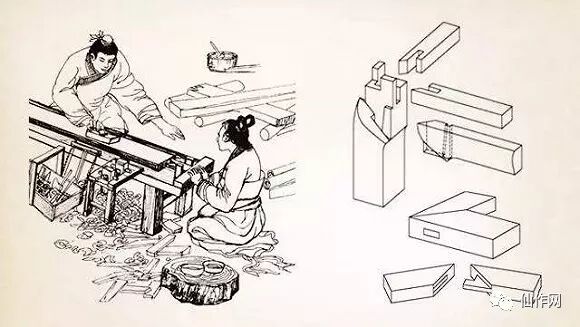 33种榫卯结构动态欣赏