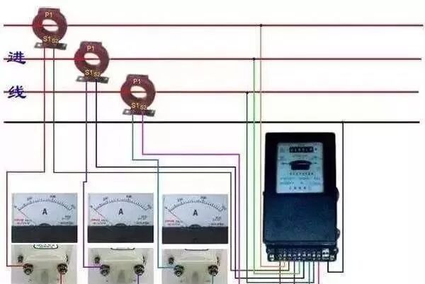 【超實用】家庭線路漏電不要慌！這幾種檢測方法教你快速查漏電的圖8