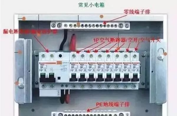 【超實用】家庭線路漏電不要慌！這幾種檢測方法教你快速查漏電的圖4
