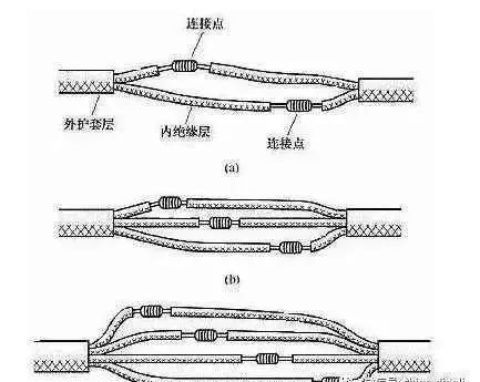 别再被骗了！这才是正规的电线接头解法！的图25