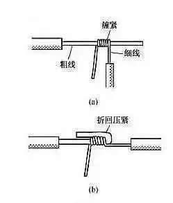 电线接头打结方法图片