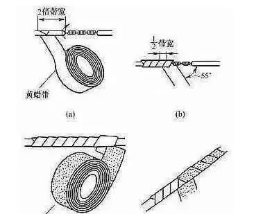 别再被骗了！这才是正规的电线接头解法！的图29