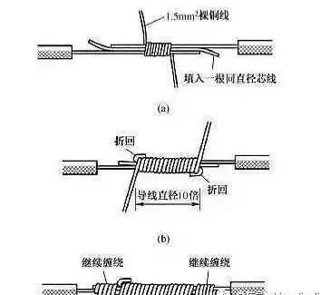 别再被骗了！这才是正规的电线接头解法！的图19