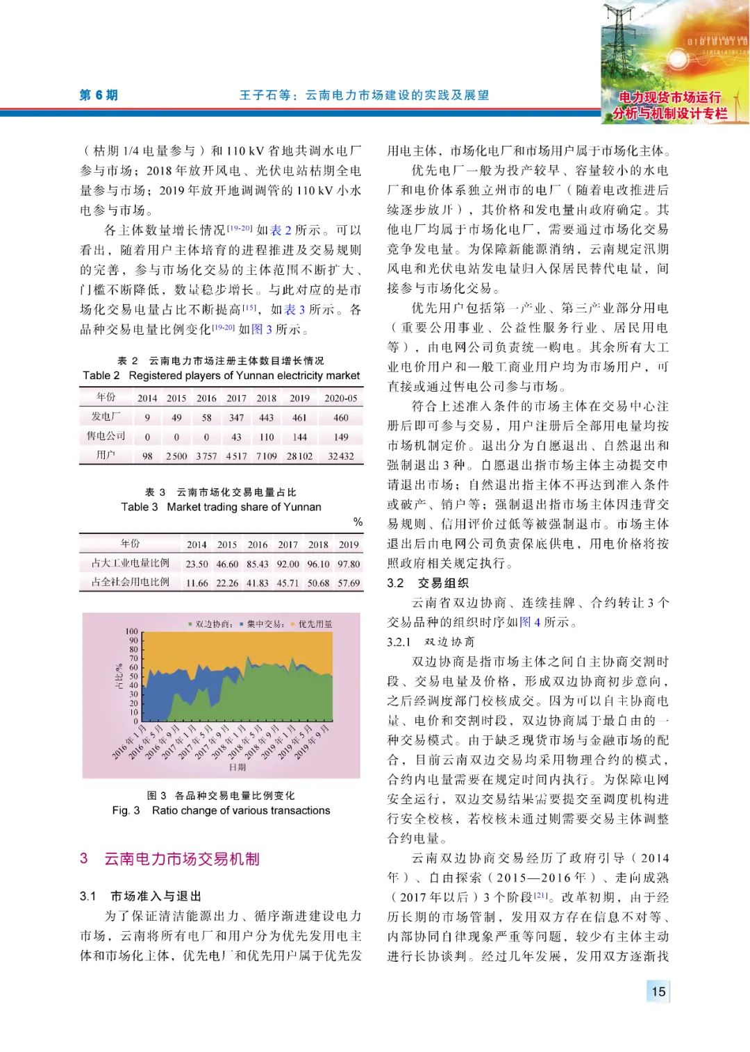 【精彩论文】云南电力市场建设的实践及展望