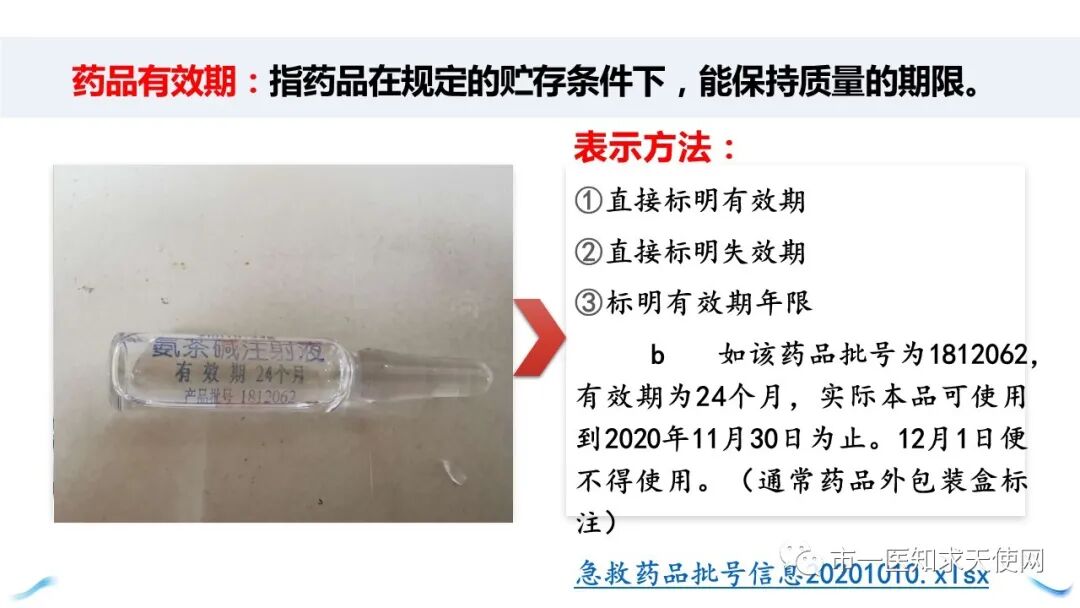 洗胃机怎么消毒清洗急救设备管理及急救药品作用_https://www.jmylbn.com_新闻资讯_第11张
