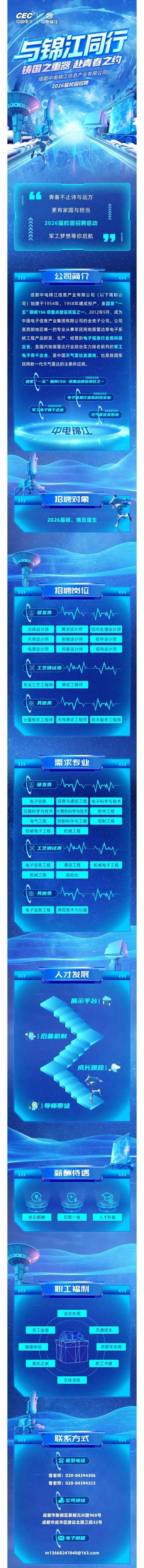 速投！这些公司招人啦插图6