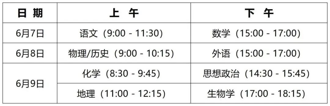 四川“新高考”第一年，这些重点事项需注意插图