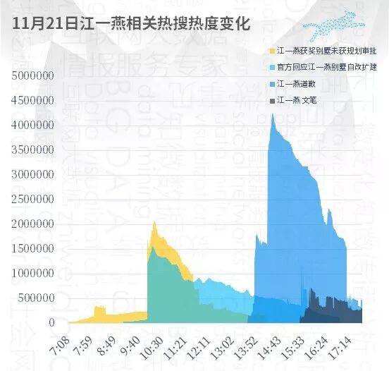 从被吐槽“不要脸”到获赞“真诚”，江一燕的两次回应有什么不同？