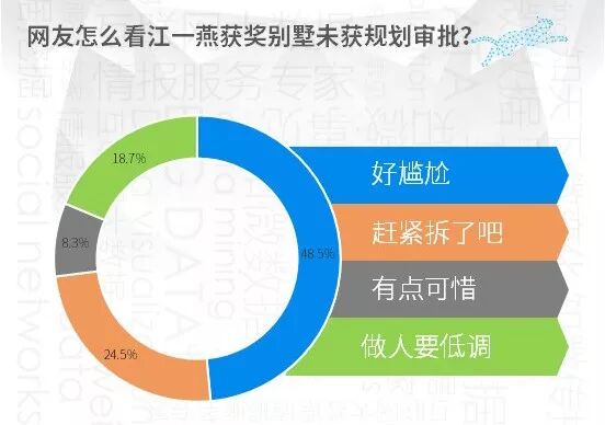 从被吐槽“不要脸”到获赞“真诚”，江一燕的两次回应有什么不同？