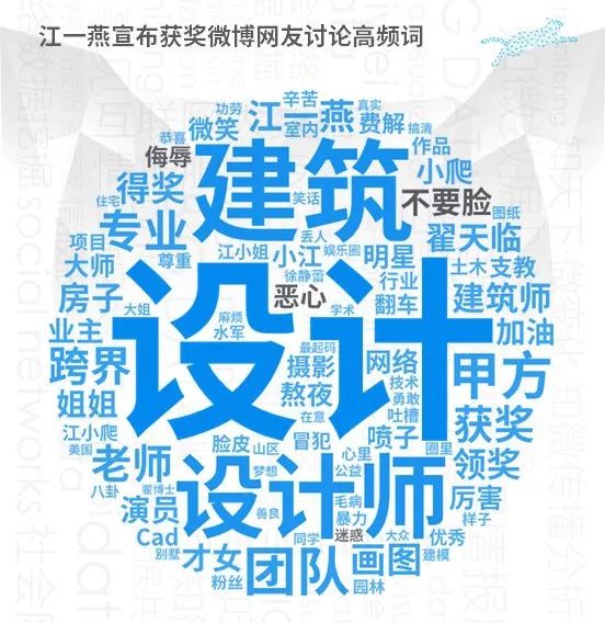 从被吐槽“不要脸”到获赞“真诚”，江一燕的两次回应有什么不同？