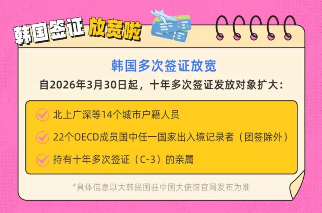首尔自由行三条主题路线 机票立减优惠 年轻人第一次出国首选