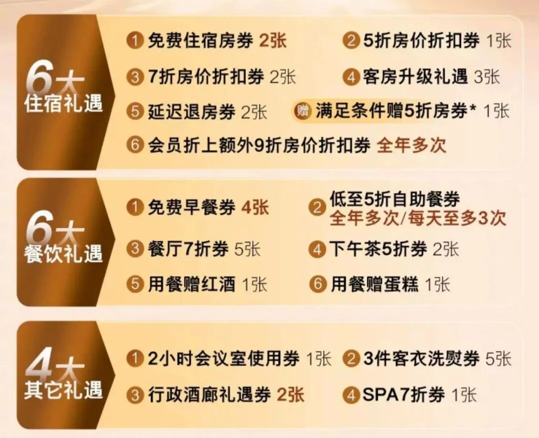 雅高臻享卡双11闪促2188元：升金卡送免房，11月20日前不加价