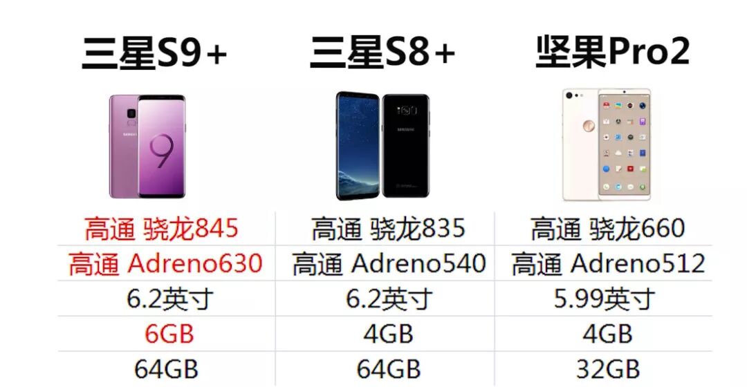 高通骁龙845/835/660"吃鸡"横向对比