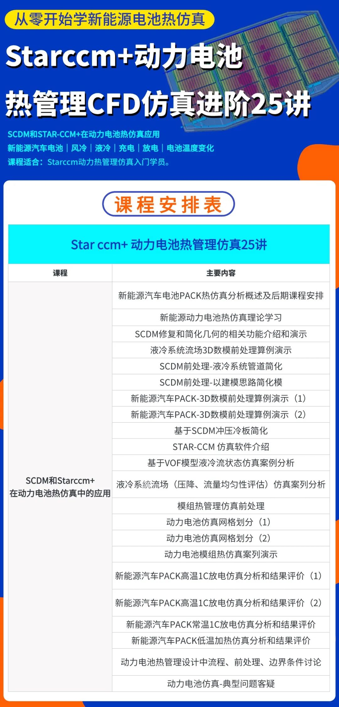 快速掌握！新能源动力电池热管理仿真必备技能大揭秘！(内附课程视频)的图2