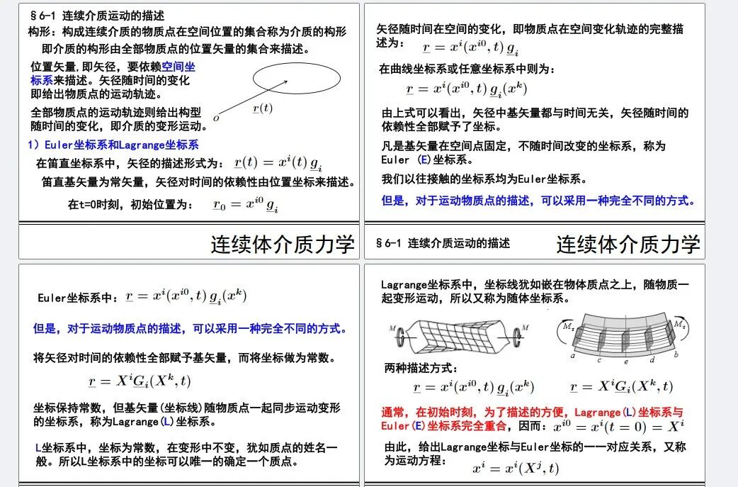 筑牢力学专业根基，开启结构仿真进阶路：一文了解张量分析与连续介质力学的图2