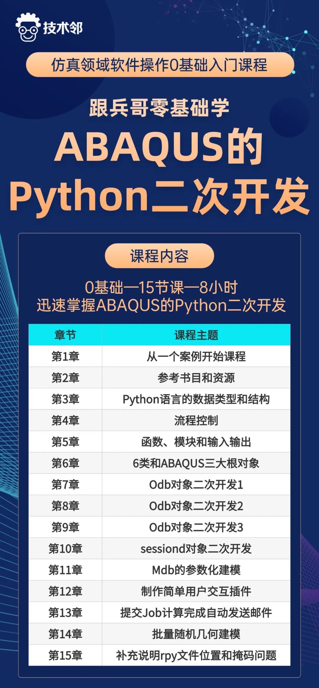 Abaqus二次开发介绍、优势讲解及小技巧揭秘（含零基础视频教程）的图2