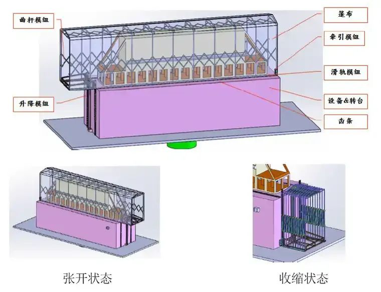 基于HyperWorks的自动雨棚尺寸优化分析的图1