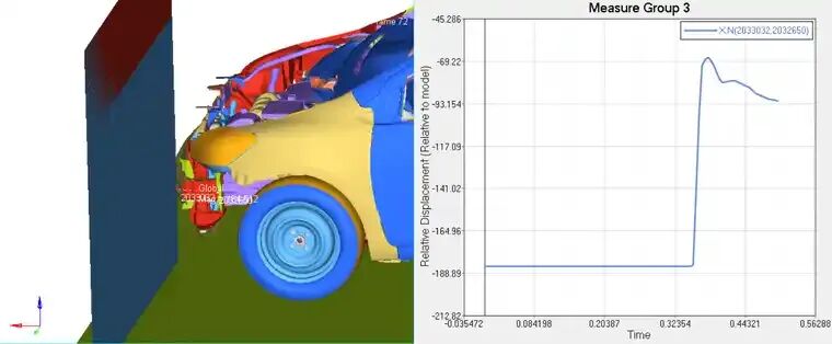 基于LS-DYNA的整车正面25%刚性墙碰撞仿真的图11