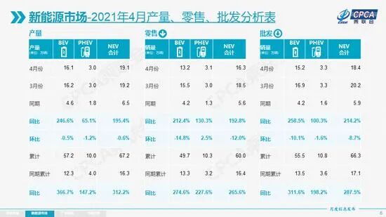 新能源汽車「心臟」-電機的有限元分析（文末有資料）的圖1