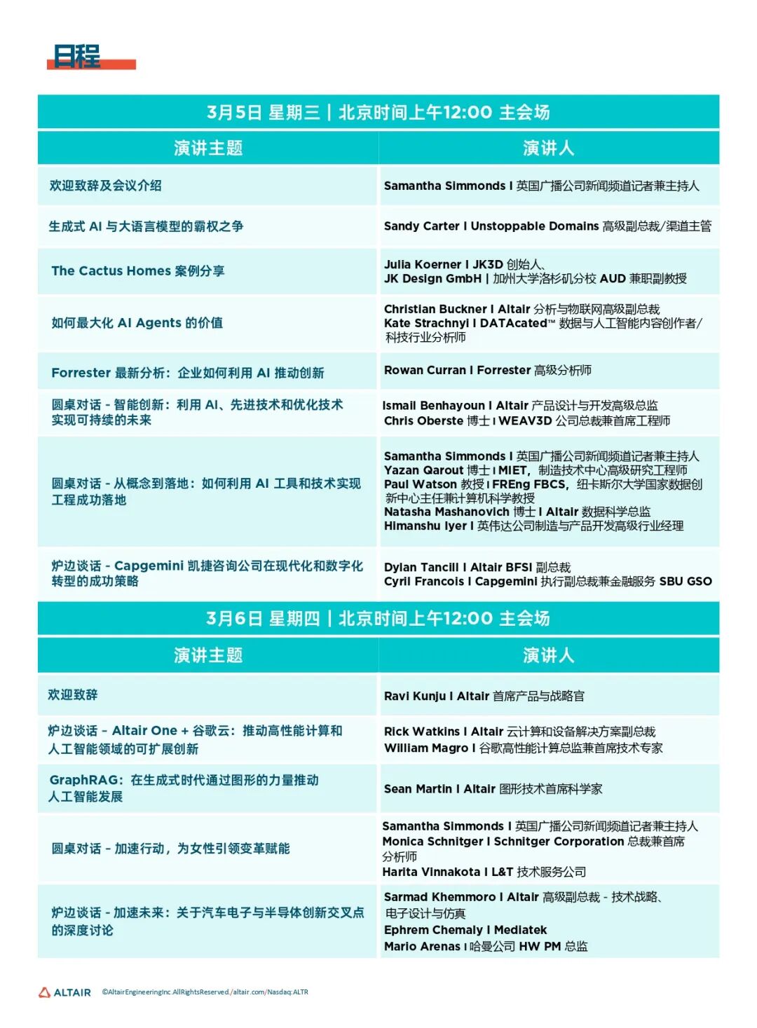 GenAI如何顛覆設計全流程？汽車電子×半導體創新交匯等議題重磅揭曉，立即搶占席位>>【明日12:00直播】的圖3