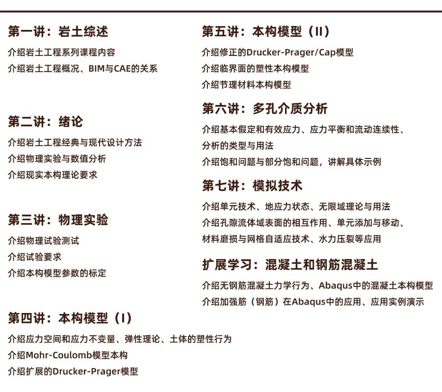第二屆基礎設施行業Abaqus仿真技術競賽盛大開啟——助力基礎設施行業仿真能力發展的圖2
