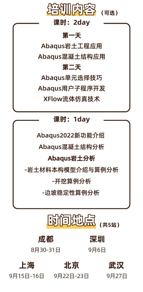 第二屆基礎設施行業Abaqus仿真技術競賽盛大開啟——助力基礎設施行業仿真能力發展的圖3