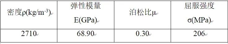 基于LS-DYNA的铝合金前防撞横梁结构设计与优化的图25