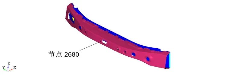 基于LS-DYNA的铝合金前防撞横梁结构设计与优化的图11