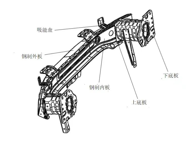 基于LS-DYNA的铝合金前防撞横梁结构设计与优化的图1