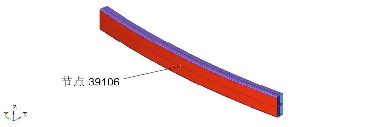 基于LS-DYNA的铝合金前防撞横梁结构设计与优化的图27