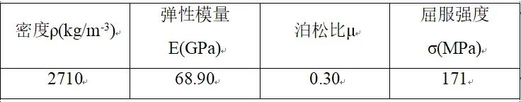 基于LS-DYNA的铝合金前防撞横梁结构设计与优化的图26