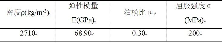 基于LS-DYNA的铝合金前防撞横梁结构设计与优化的图24