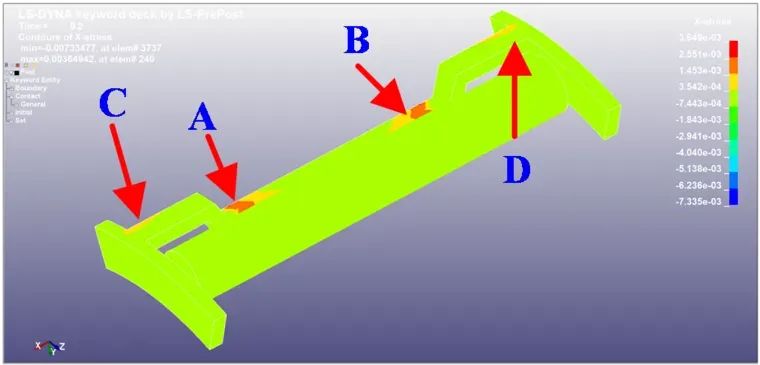 算例丨基于ABAQUS的滚子轴承保持架横梁裂纹扩展仿真分析的图1