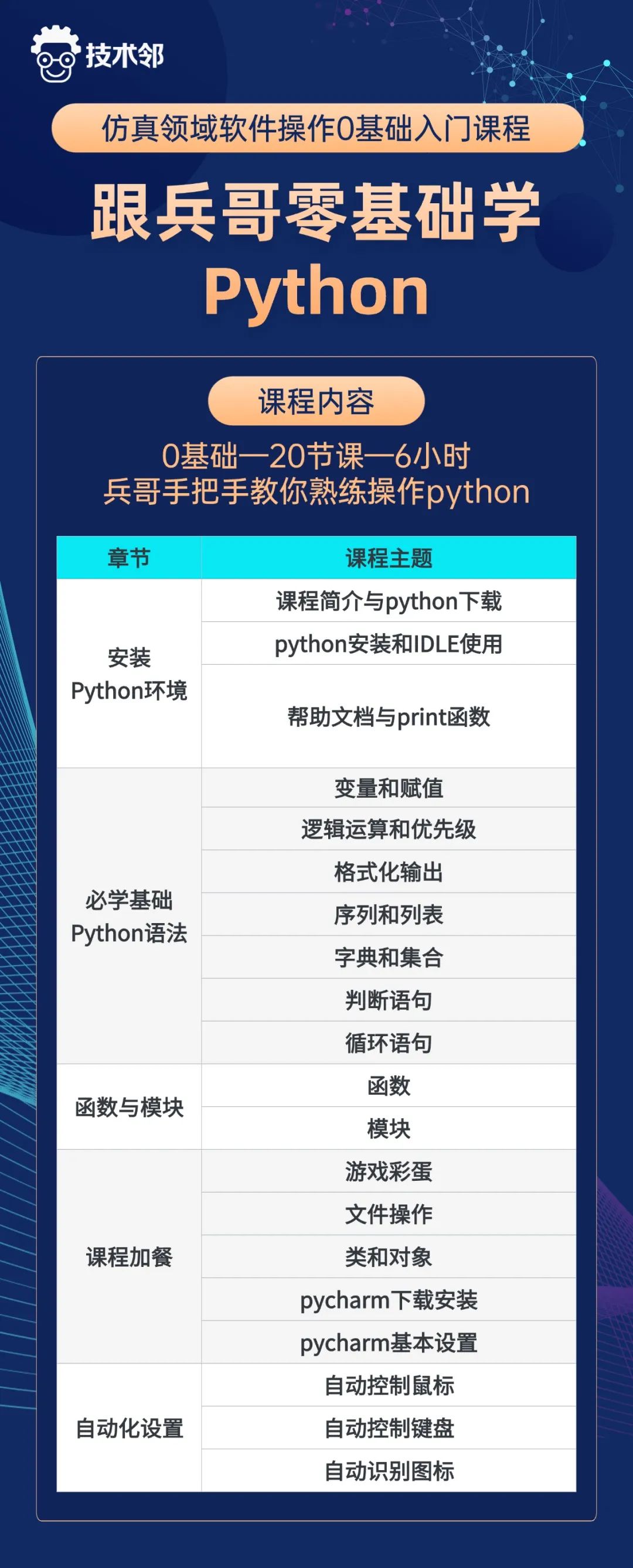 Abaqus Python二次开发常用的函数接口、示例程序与注意事项介绍（含零基础视频教程）的图1