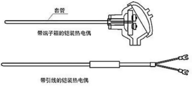 什么情況下選擇熱電偶？什么情況下選擇熱電阻？哪個更合適？的圖6