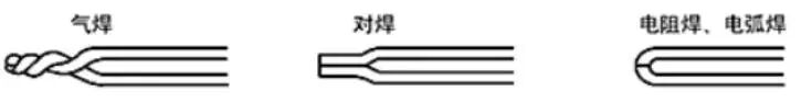 什么情況下選擇熱電偶？什么情況下選擇熱電阻？哪個更合適？的圖1
