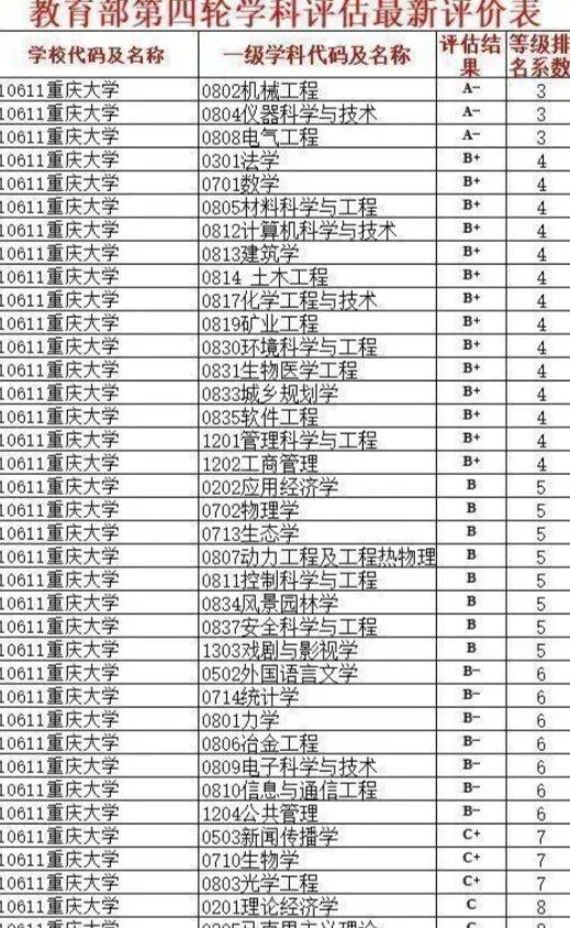 農業2021年高考錄取分數線_農業類分數線_2024年華南農業大學錄取錄取分數線（2024各省份錄取分數線及位次排名）