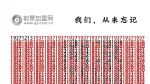 2020年12月13日是第七个南京大屠杀死难者国家公祭日。

前事不忘，后世之师！

#前景加盟网#

我们，从未忘记
