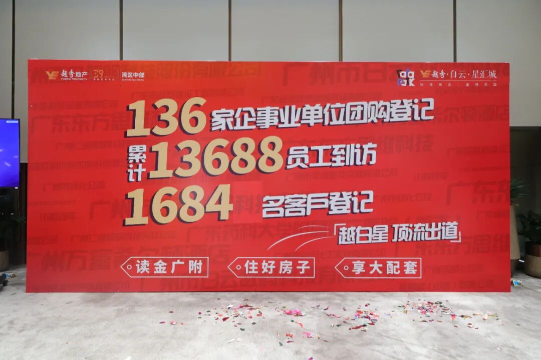 周末6盘炸场！和樾府1*秒光，有盘去化超8成！