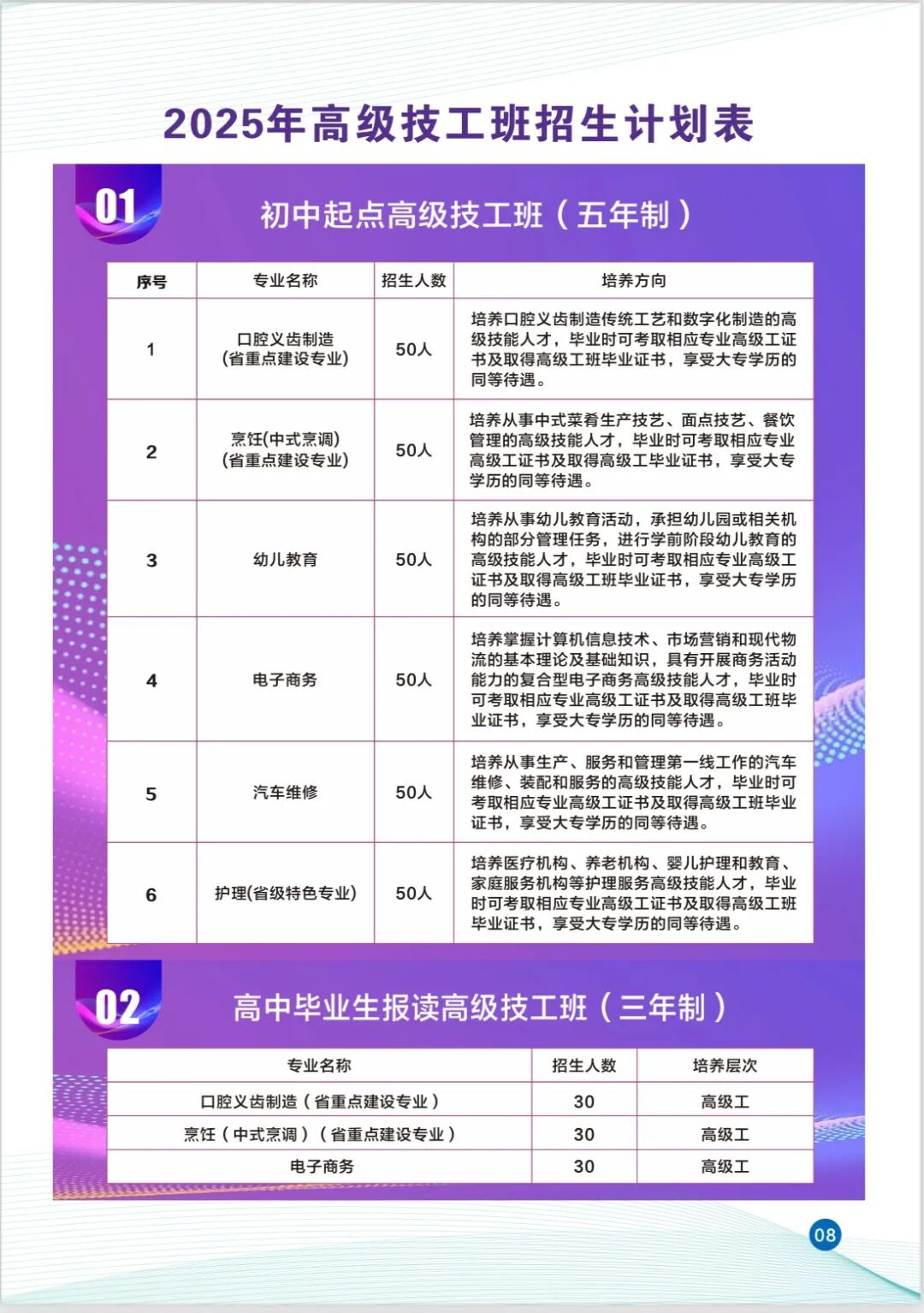 城市轨道交通运输与管理专业_城市轨道交通运营管理就业前景_轨道交通管理专业