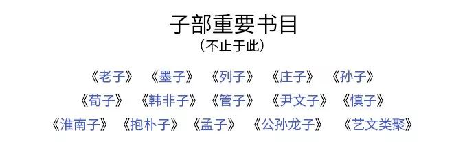 国学中的史部_30部必读的国学经典下载_10部必读的国学经典 txt