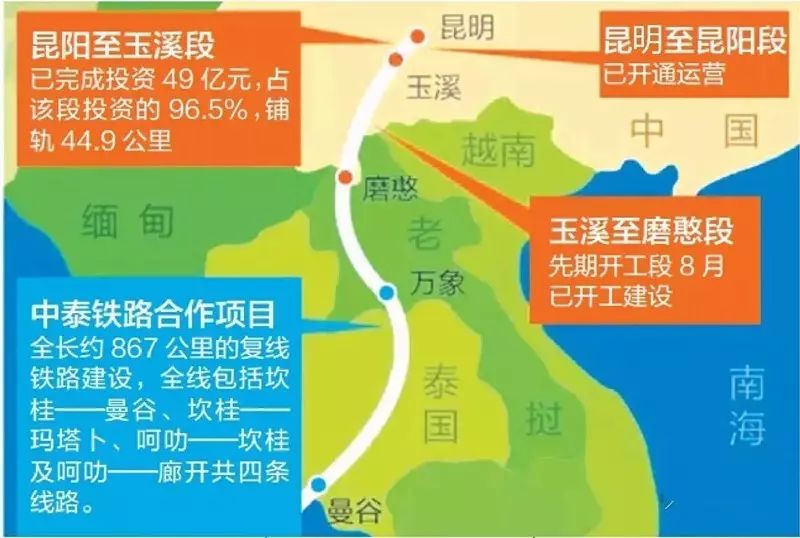 登录查看大图