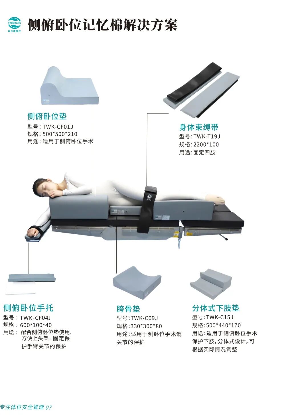 手术室体位垫怎么用手术台上的席梦思——手术体位垫_https://www.jmylbn.com_新闻资讯_第4张