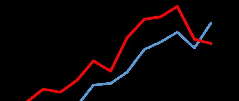 6.44亿！历史首次