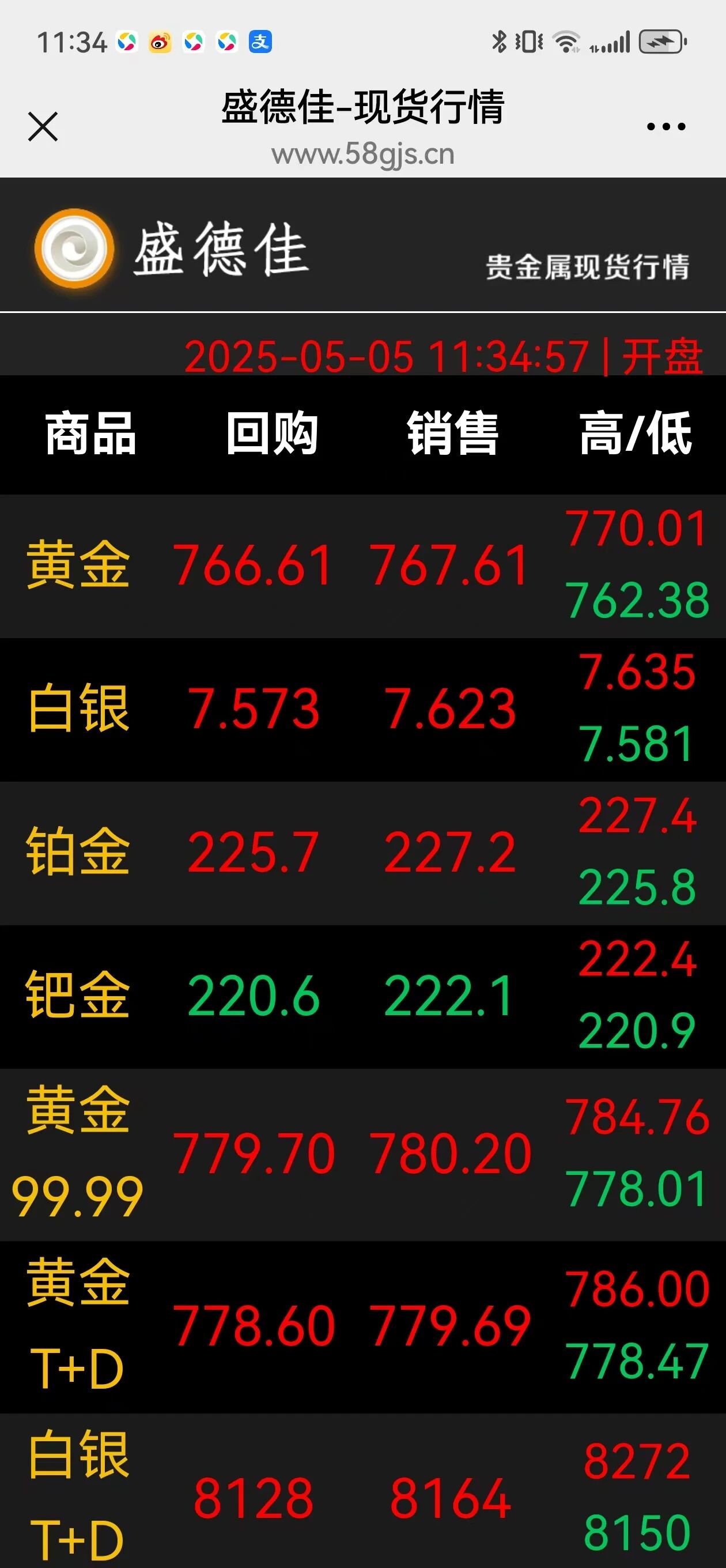 白银价格多少