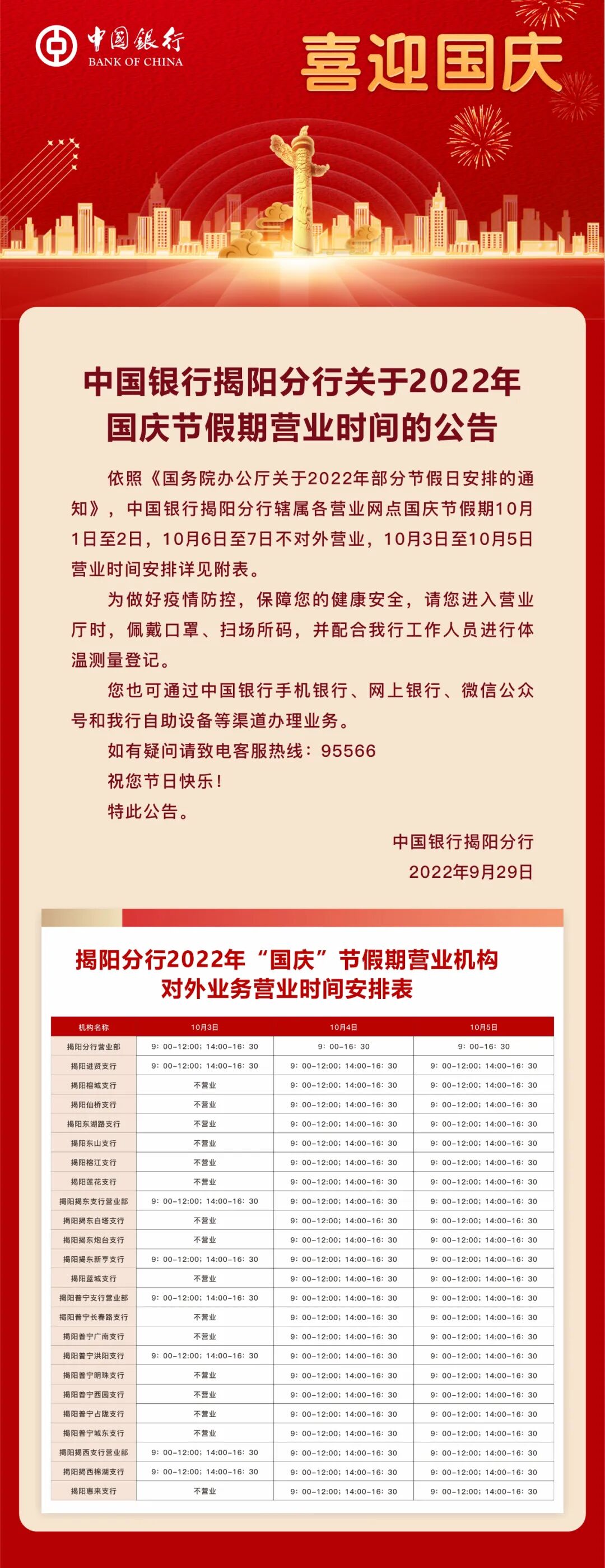 揭阳辖区银行机构国庆期间营业时间及开放网点一览