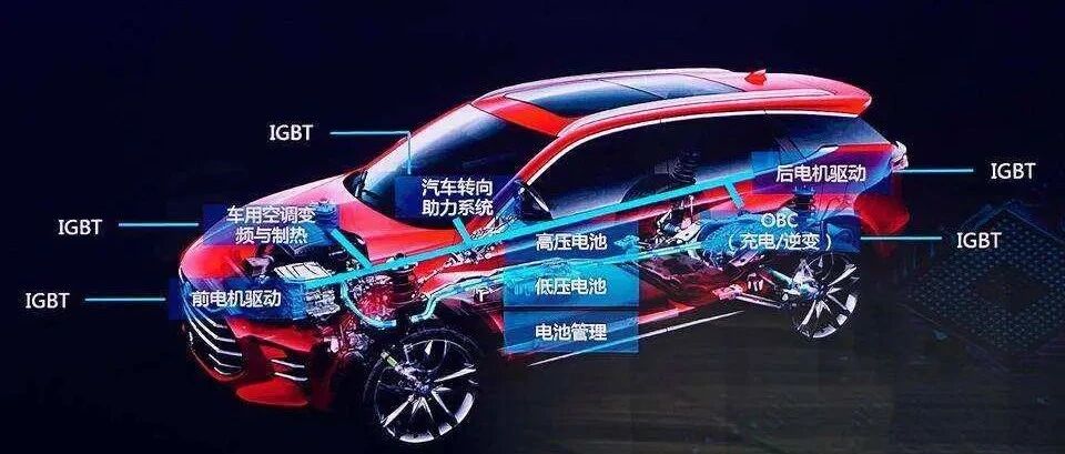 五菱入局，自研汽车芯片队伍再添一员，自主品牌不再被动？