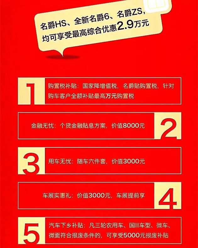 買車的先別急，合股和自立參與官降大大潮，最高優惠可達2.9萬 汽車 第6張