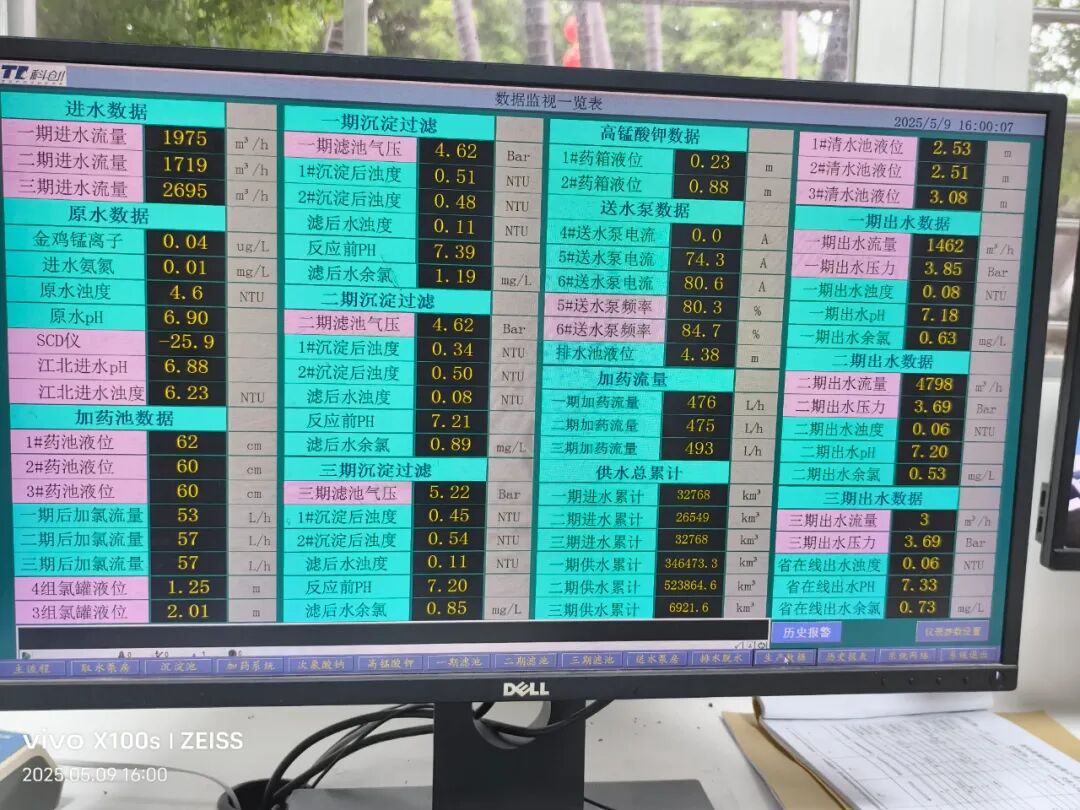 暴雨頻發(fā)，SCM530流動電流儀在水質(zhì)濁度突變中的應(yīng)用！