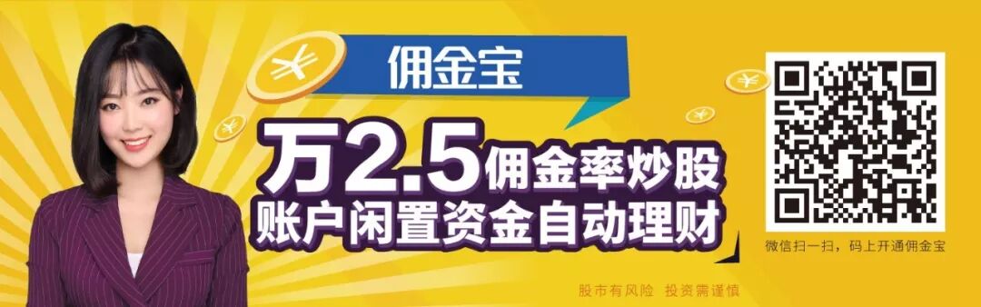 美联储_压根就没考虑过加息!股市闻声收涨!